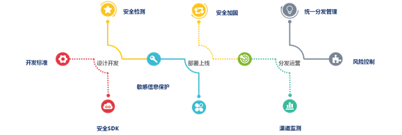 welcome-���ֲ�