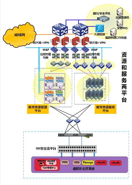 welcome-���ֲ�