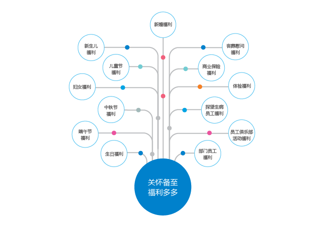 welcome-���ֲ�