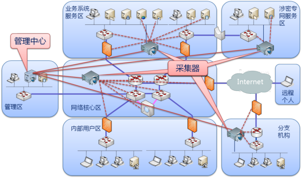 welcome-���ֲ�