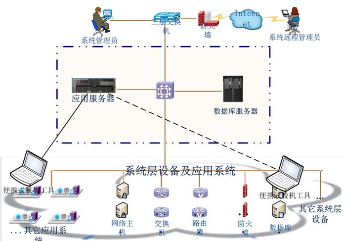 welcome-���ֲ�