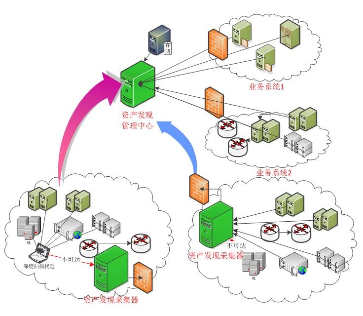 welcome-���ֲ�