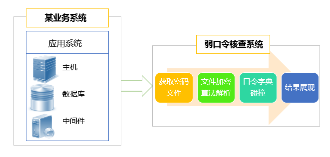 welcome-���ֲ�