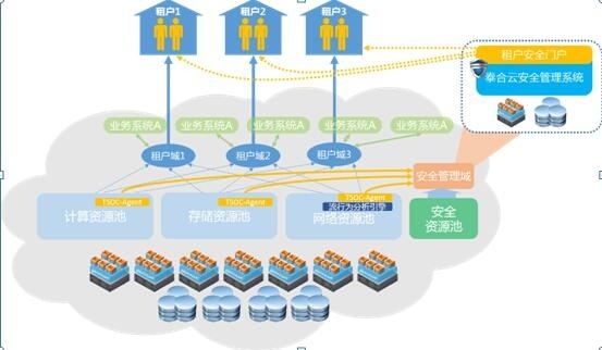 welcome-���ֲ�