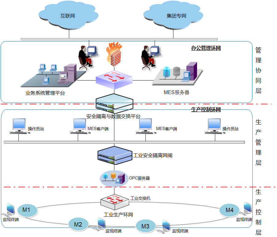 welcome-���ֲ�