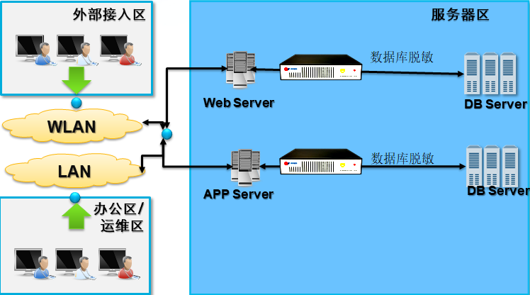 welcome-���ֲ�