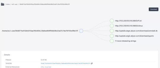 еĽ©Ê¬ÍøÂçAbcbotÖ÷ÒªÕë¶ÔÖйúµÄÔÆÐ§ÀÍÌṩÉÌ.png еĽ©Ê¬ÍøÂçAbcbotÖ÷ÒªÕë¶ÔÖйúµÄÔÆÐ§ÀÍÌṩÉÌ.png