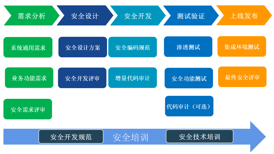 welcome-���ֲ�