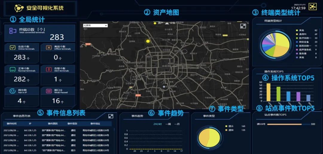 welcome-���ֲ�