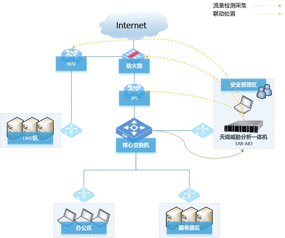 welcome-���ֲ�