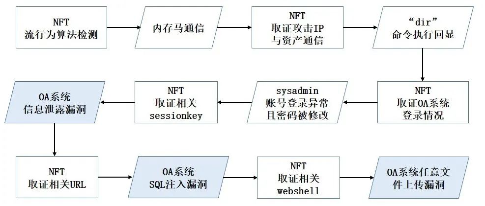 welcome-���ֲ�