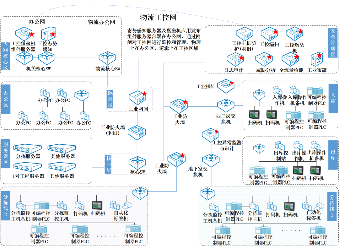 welcome-���ֲ�