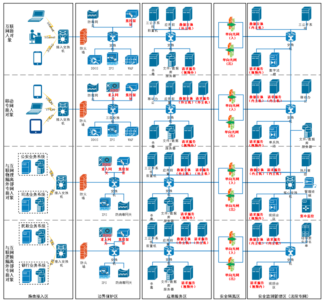 welcome-���ֲ�