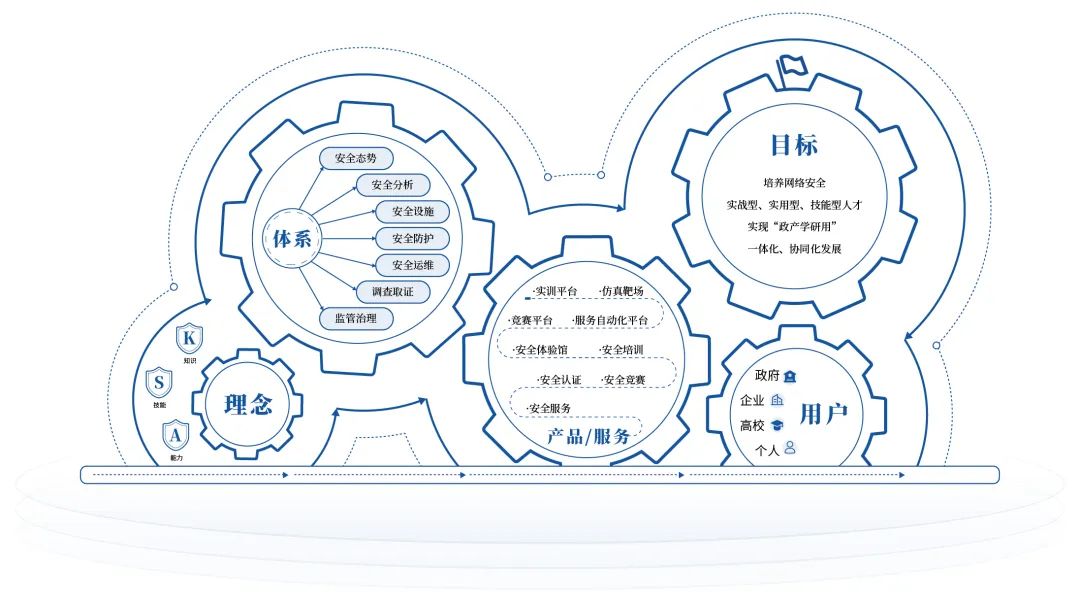 welcome-���ֲ�