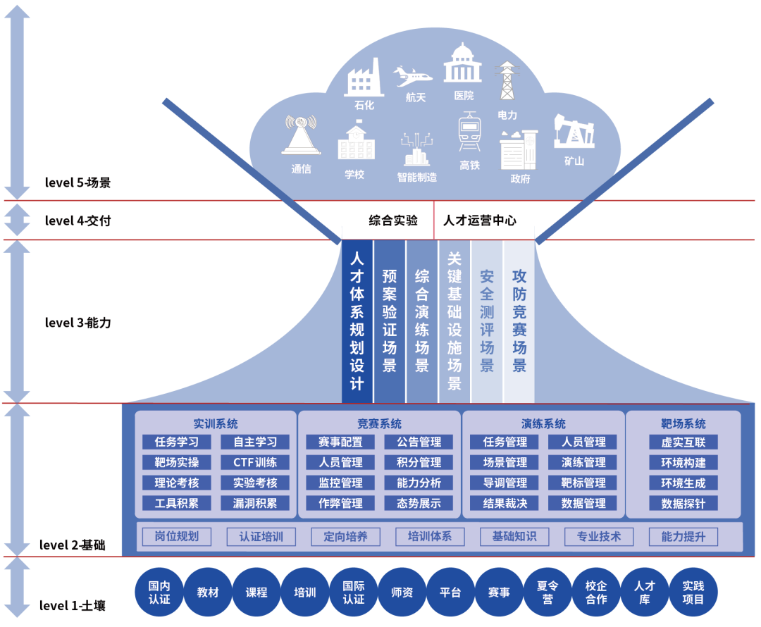 welcome-���ֲ�