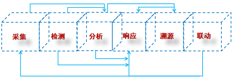 welcome-���ֲ�