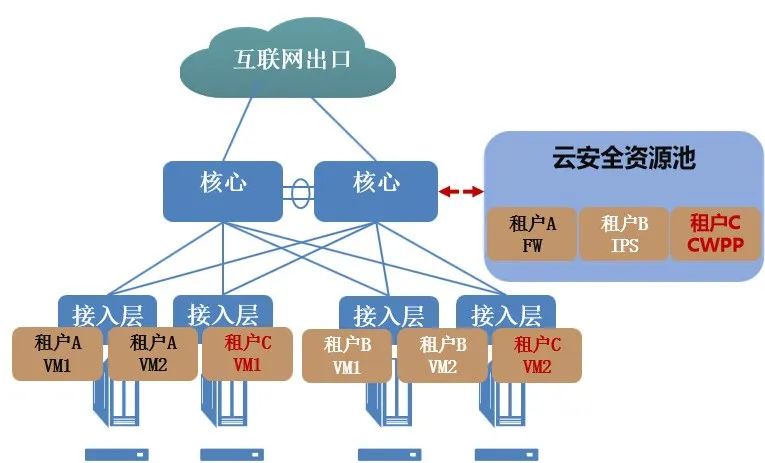 welcome-���ֲ�