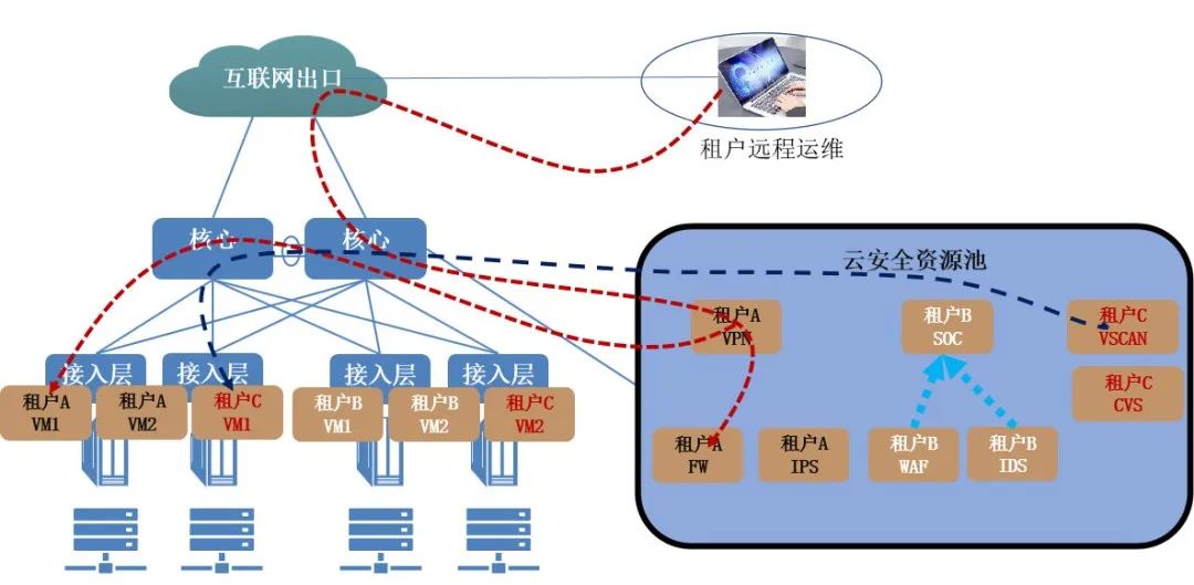 welcome-���ֲ�