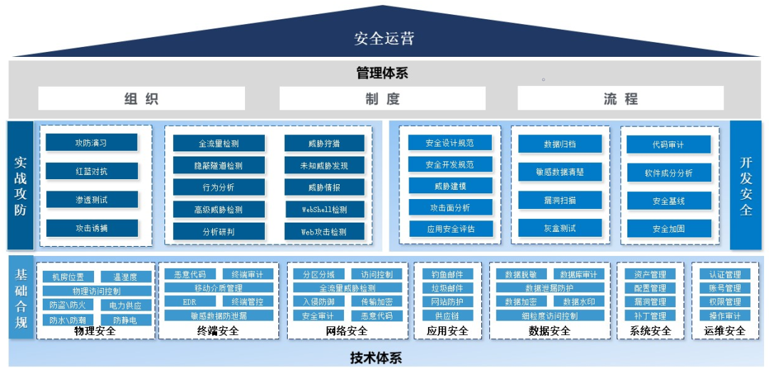 welcome-���ֲ�