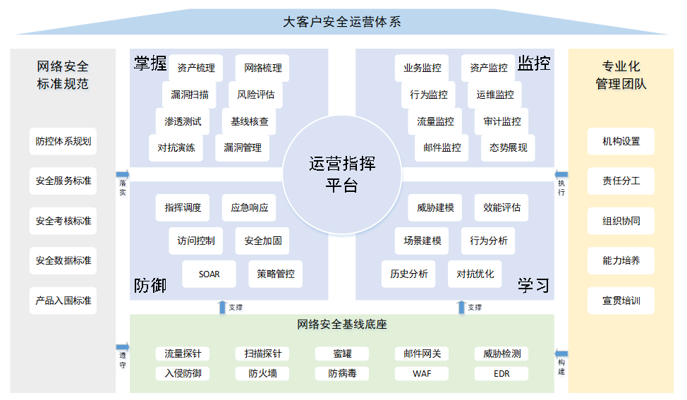 welcome-���ֲ�