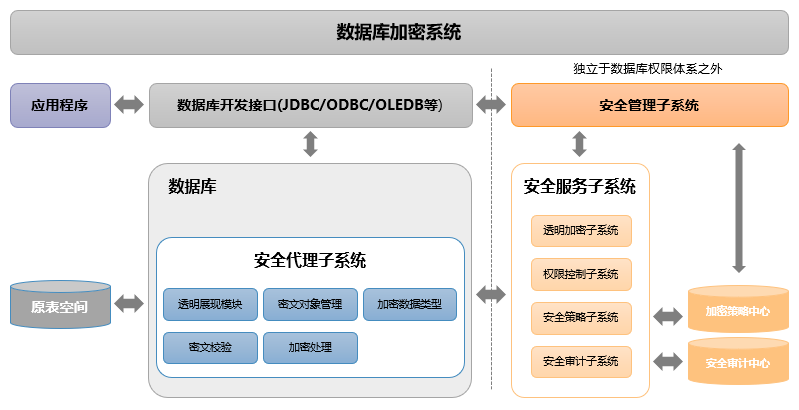 welcome-���ֲ�