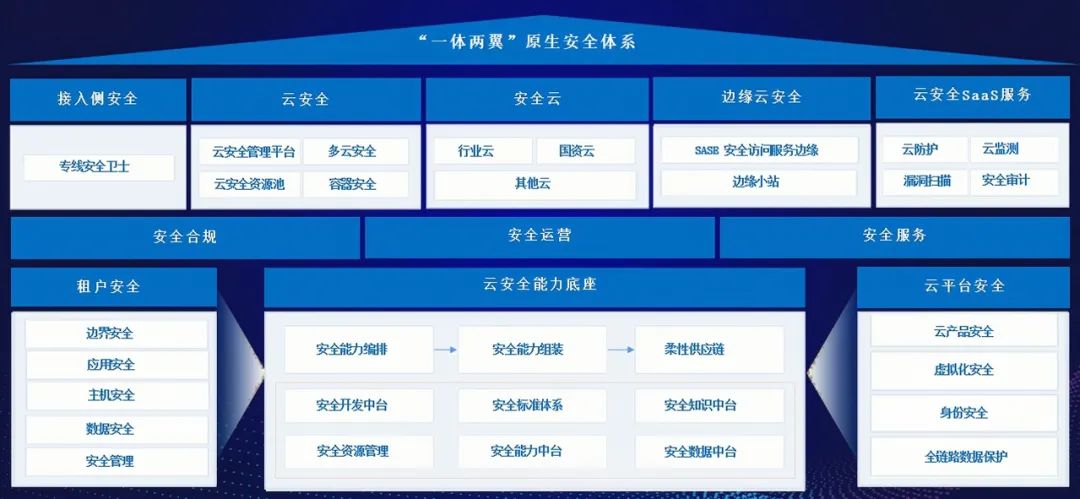 welcome-���ֲ�