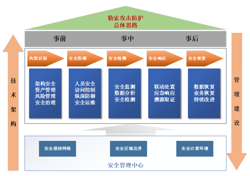 welcome-���ֲ�