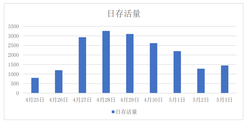 welcome-���ֲ�