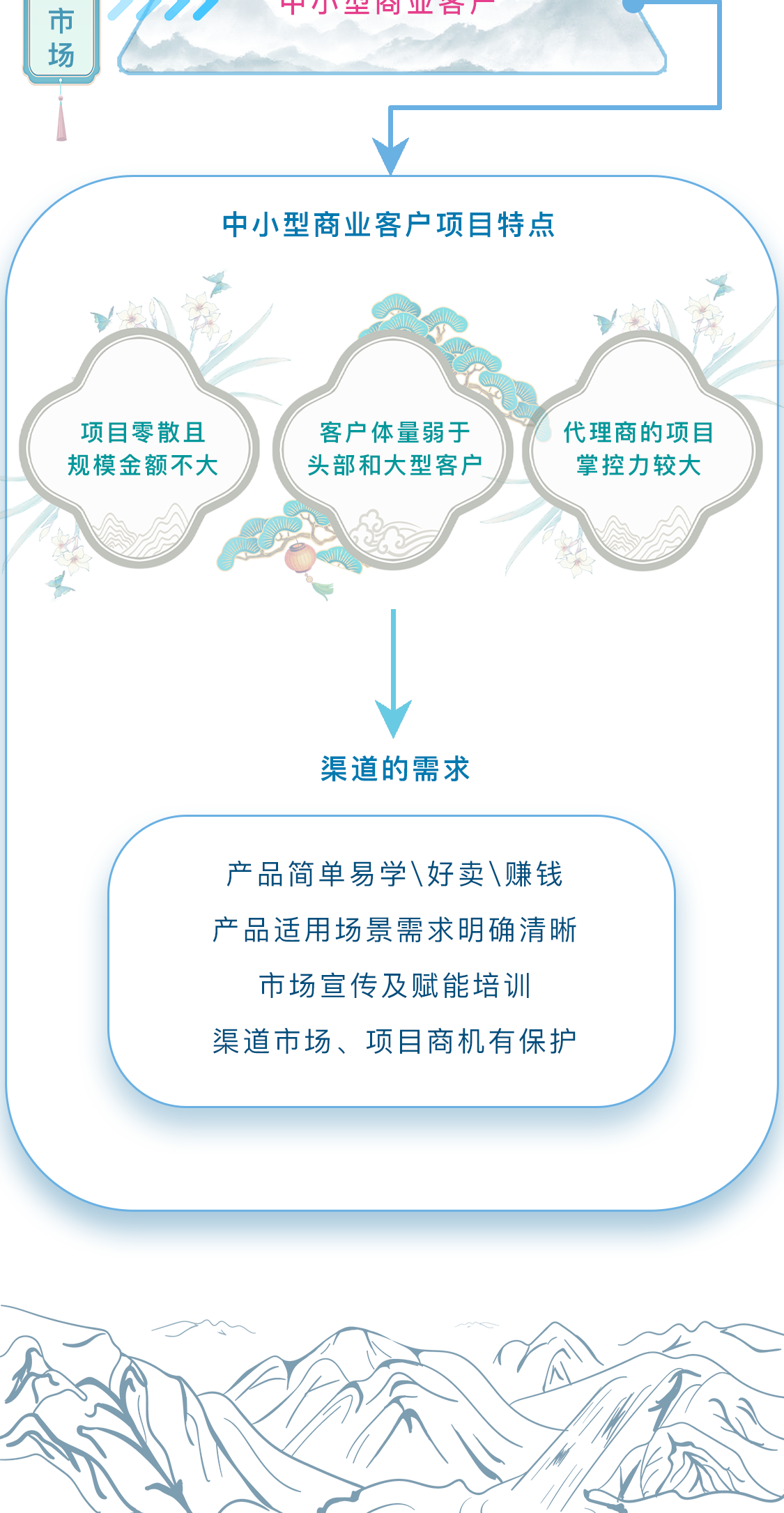 welcome-���ֲ�