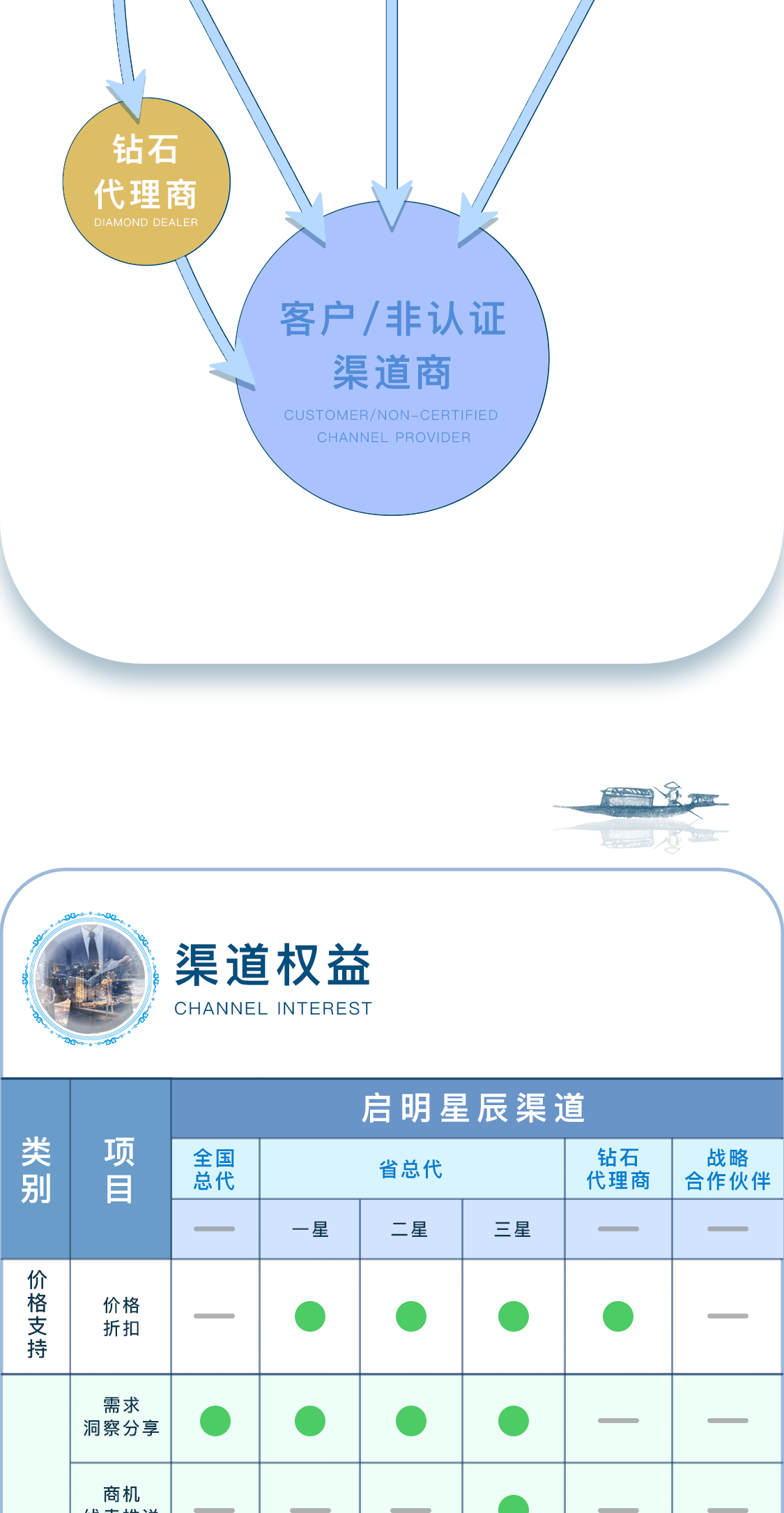 welcome-���ֲ�