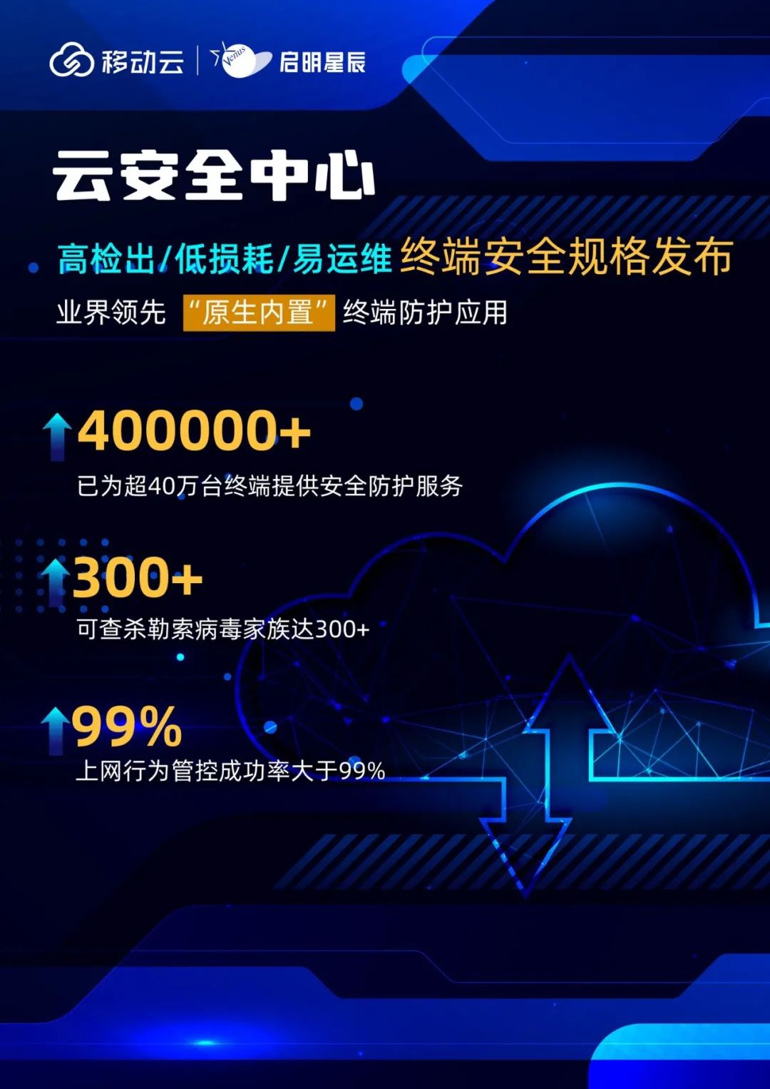 welcome-���ֲ�