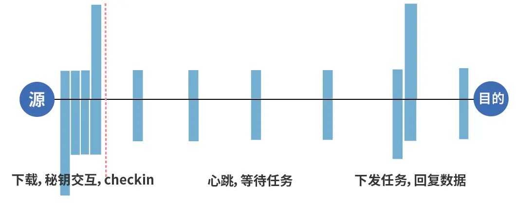 welcome-���ֲ�