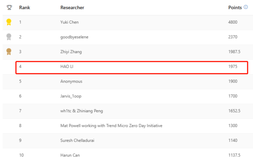 welcome-���ֲ�