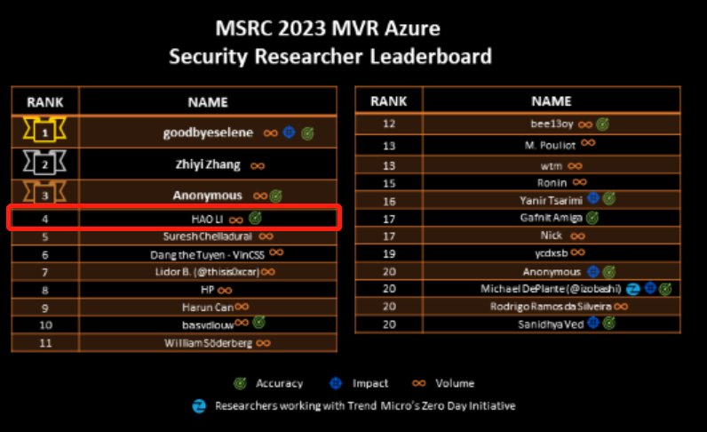 welcome-���ֲ�