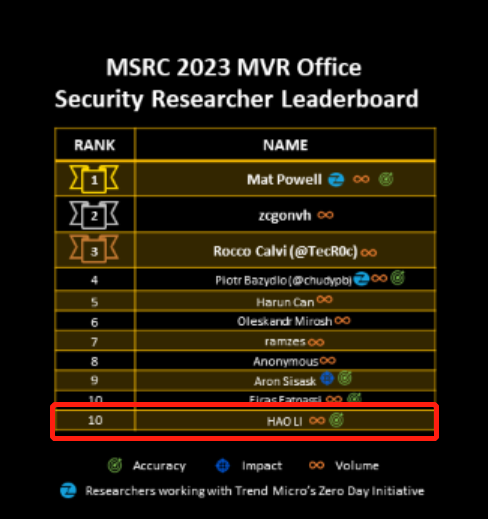 welcome-���ֲ�