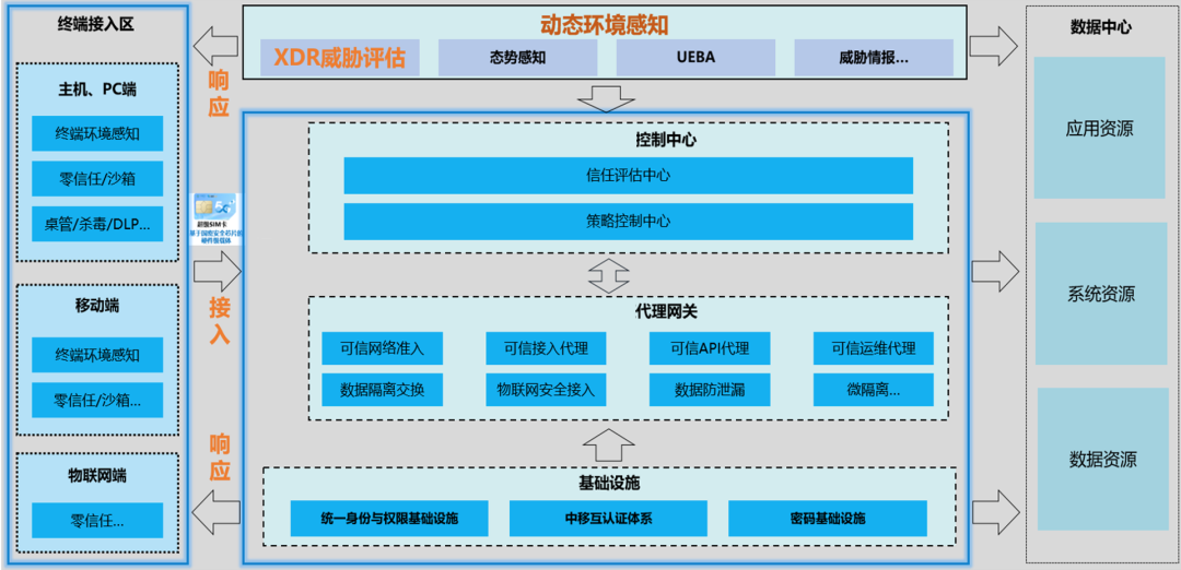 welcome-���ֲ�