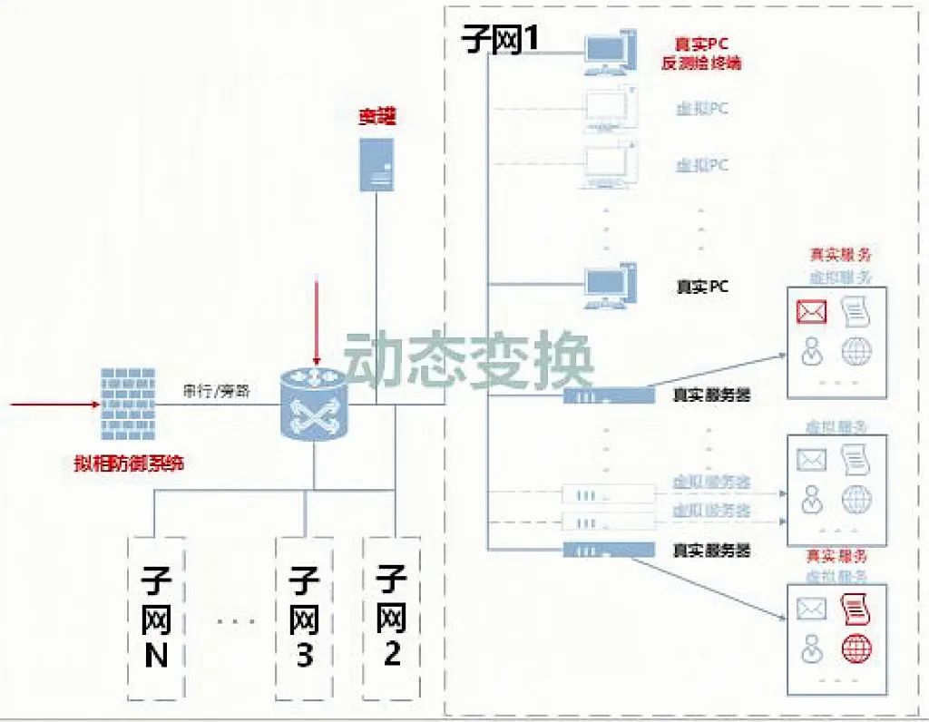 welcome-���ֲ�