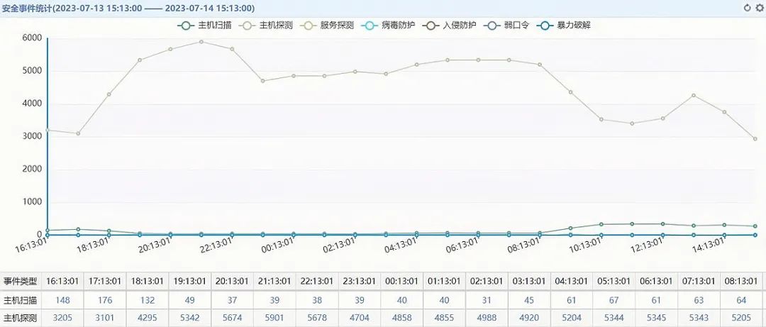 welcome-���ֲ�