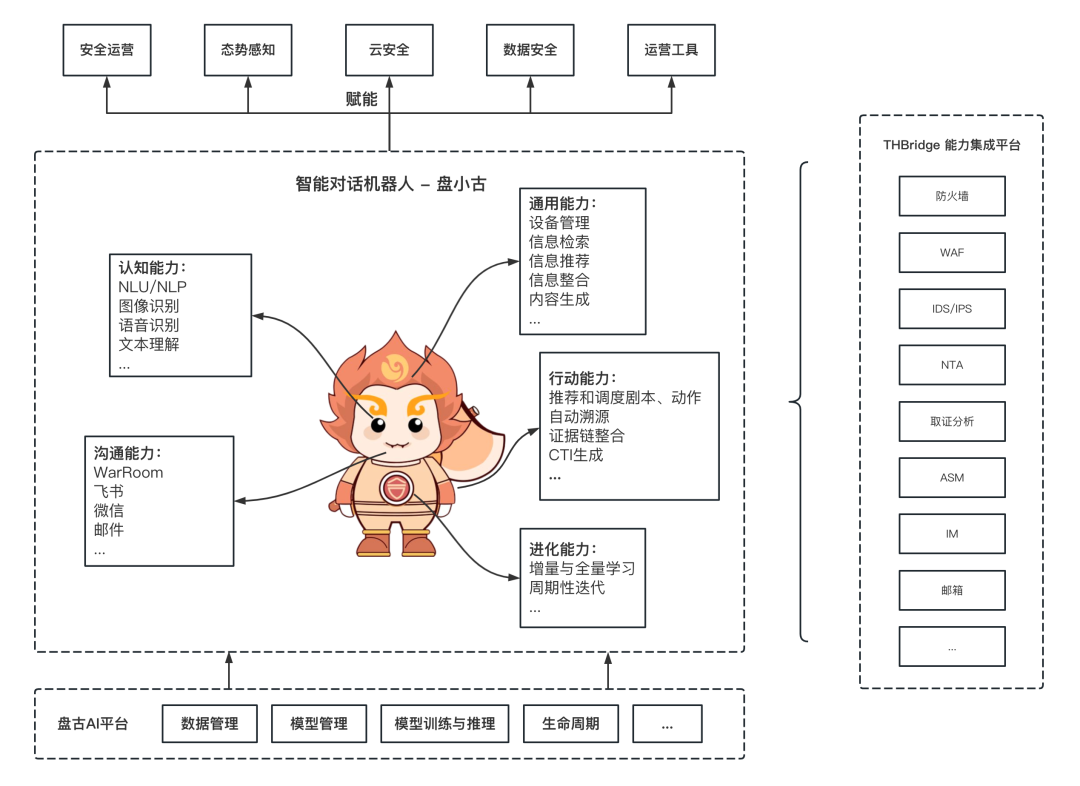 welcome-���ֲ�