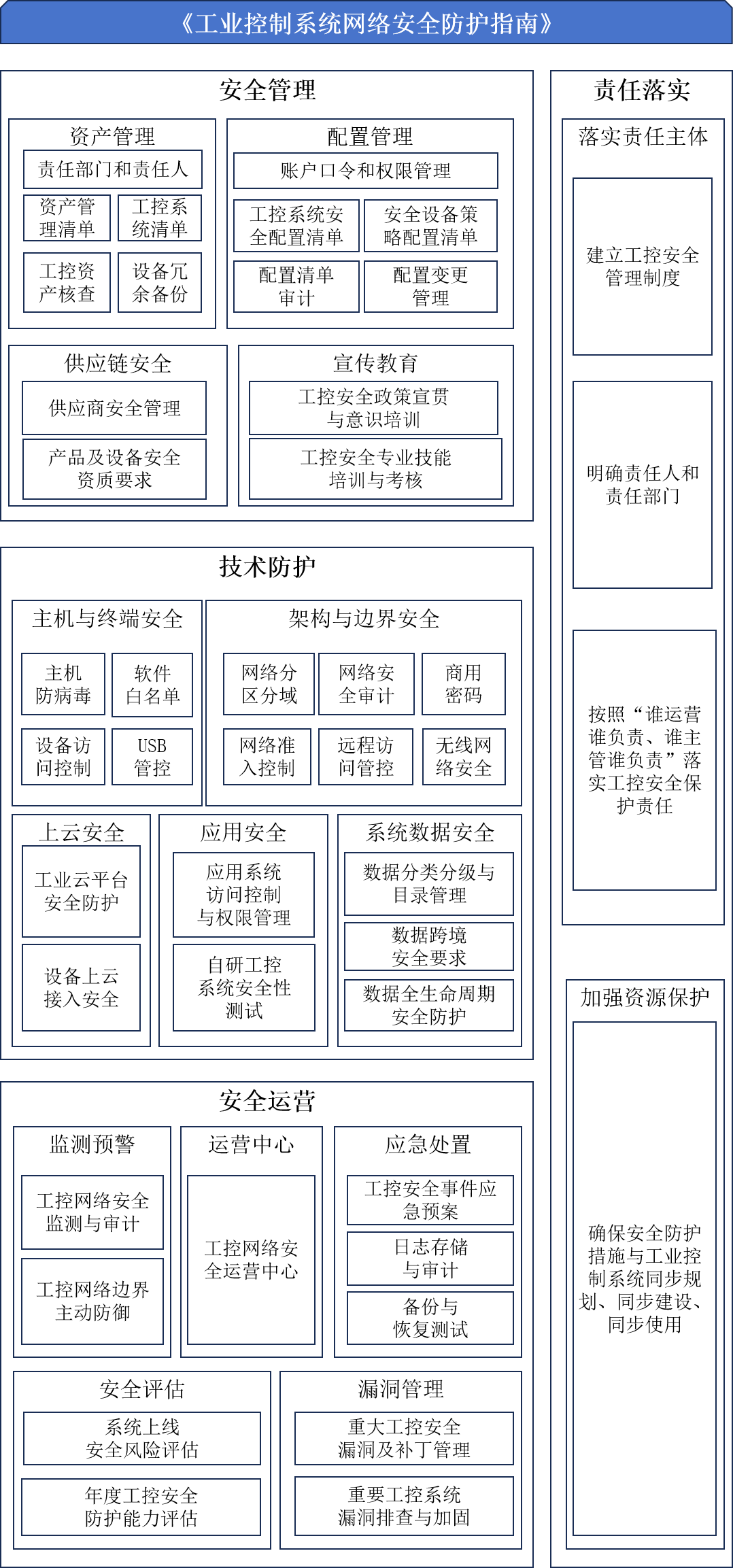 welcome-���ֲ�