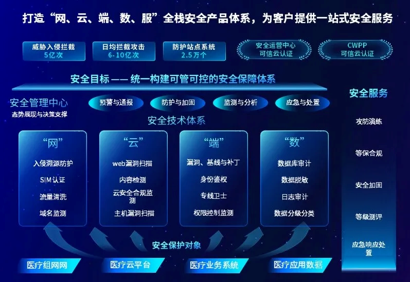 welcome-���ֲ�