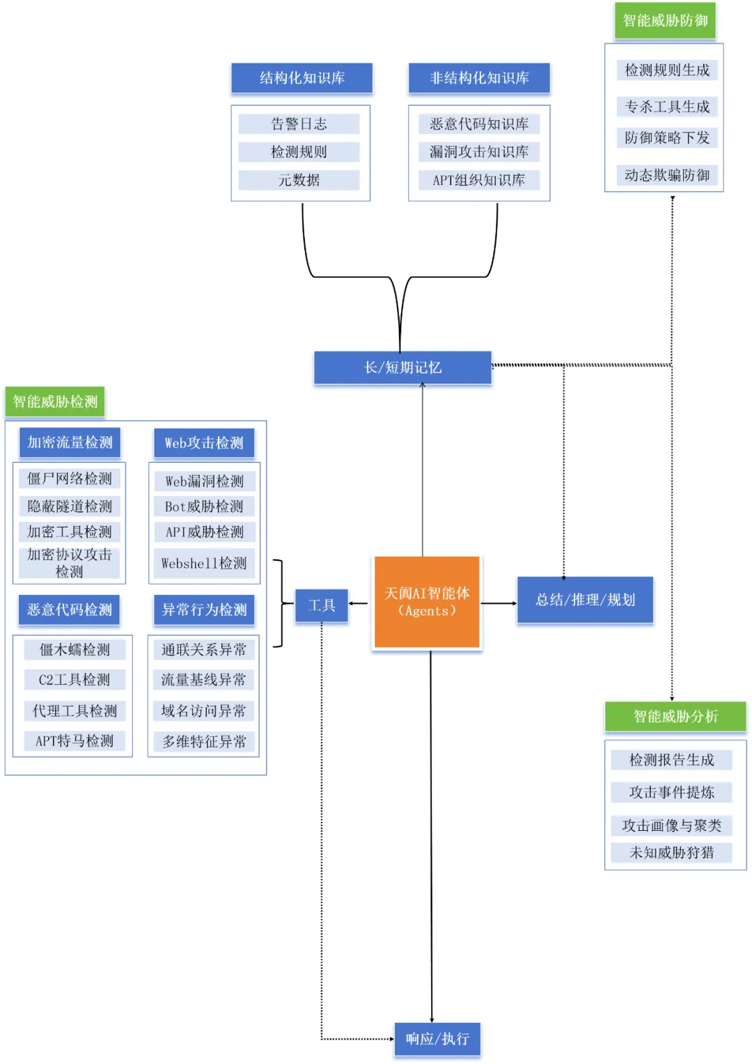 welcome-���ֲ�