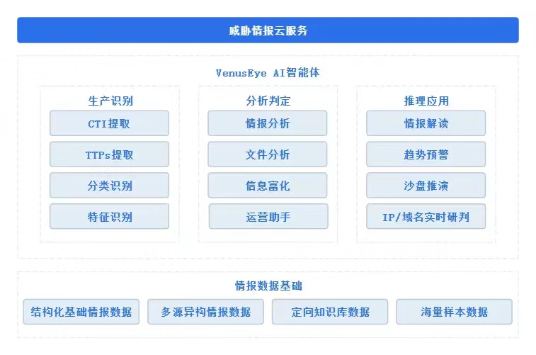 welcome-���ֲ�