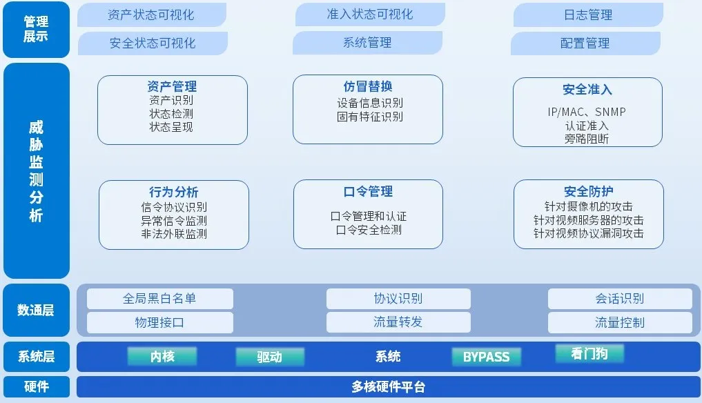 welcome-���ֲ�