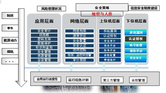 welcome-���ֲ�