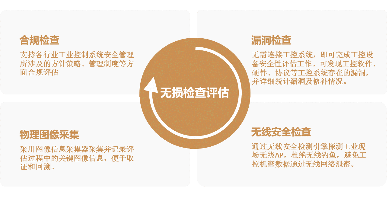 welcome-���ֲ�