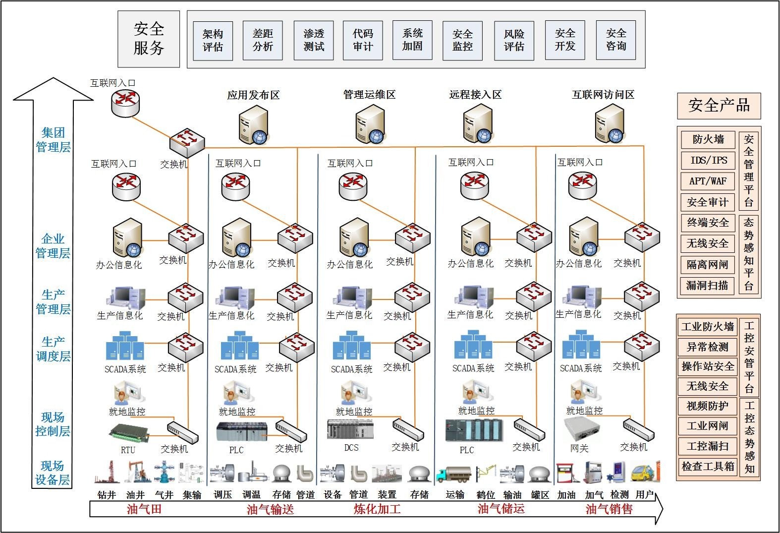 welcome-���ֲ�