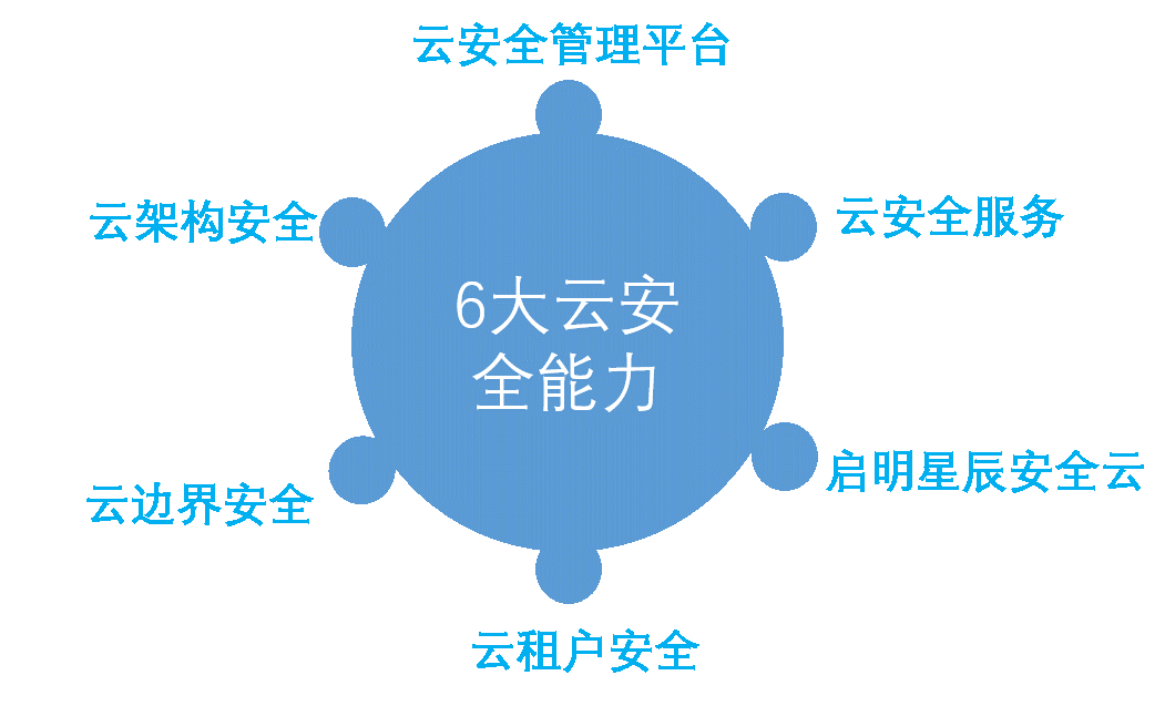 welcome-���ֲ�