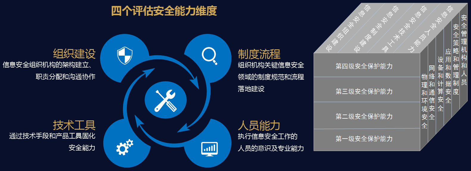 welcome-���ֲ�