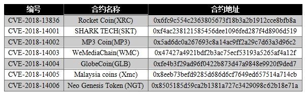 welcome-���ֲ�